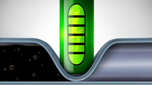 车载锂电池领域，全球进入中日韩主导时代